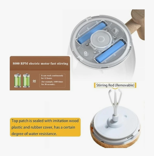 Self Stirring Coffee Mug,Electric High Speed Mixing Cup